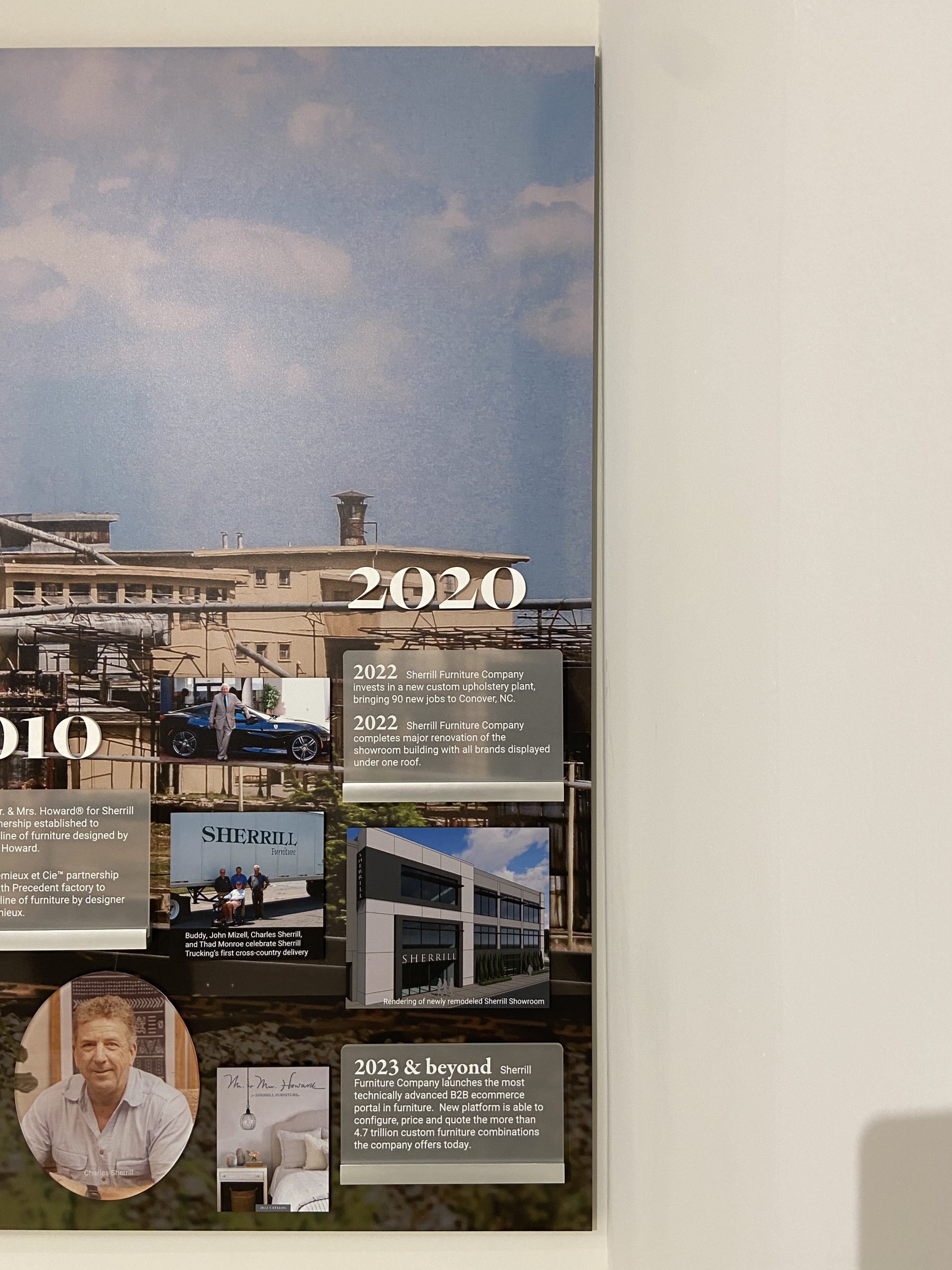 High Point Furniture Market Timeline Wall Display Project Spotlight