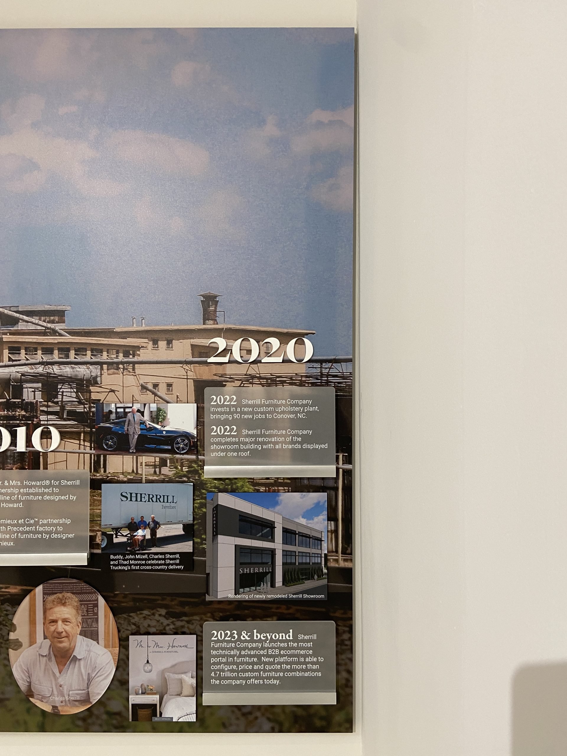 High Point Market Timeline Wall Display Project Spotlight