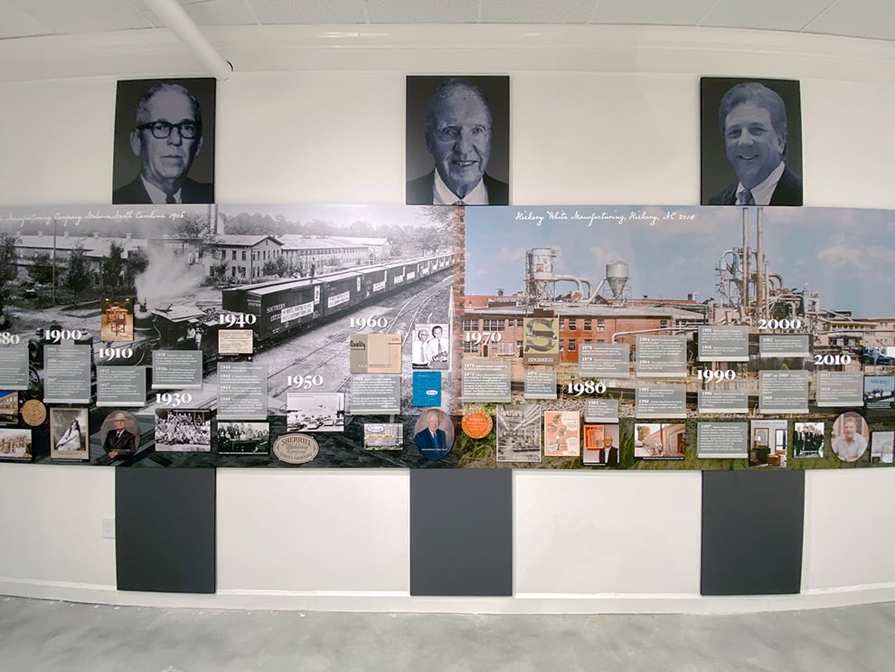 timeline-wall-displays-nc-organizations-06