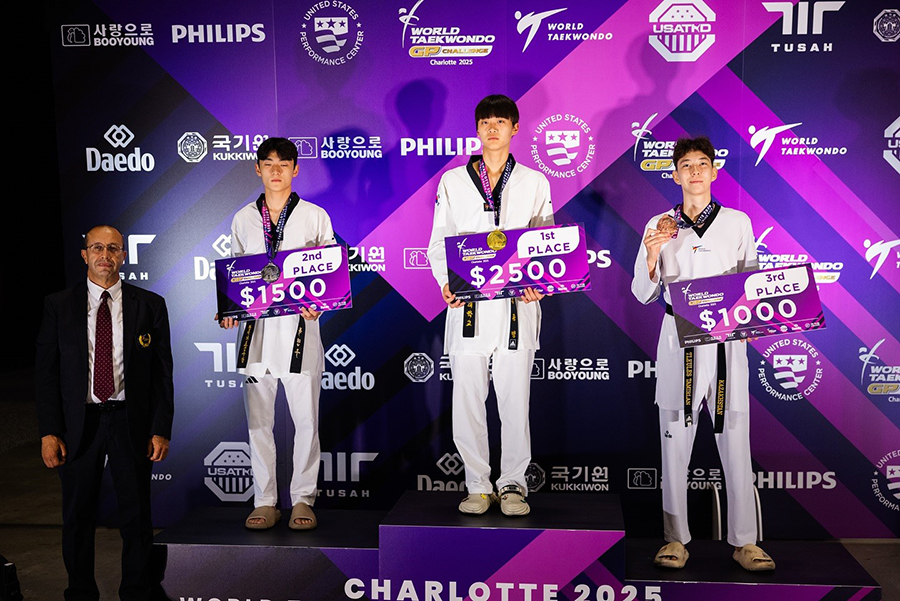 World Taekwondo Event Graphics