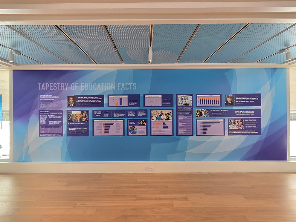 Donor Wall Displays in Charlotte, NC
