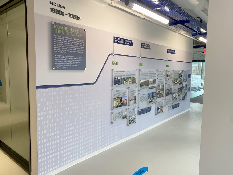 Standoff Mounted Signs in Fort Mill, SC designed and installed for corporate reception areas and hallways