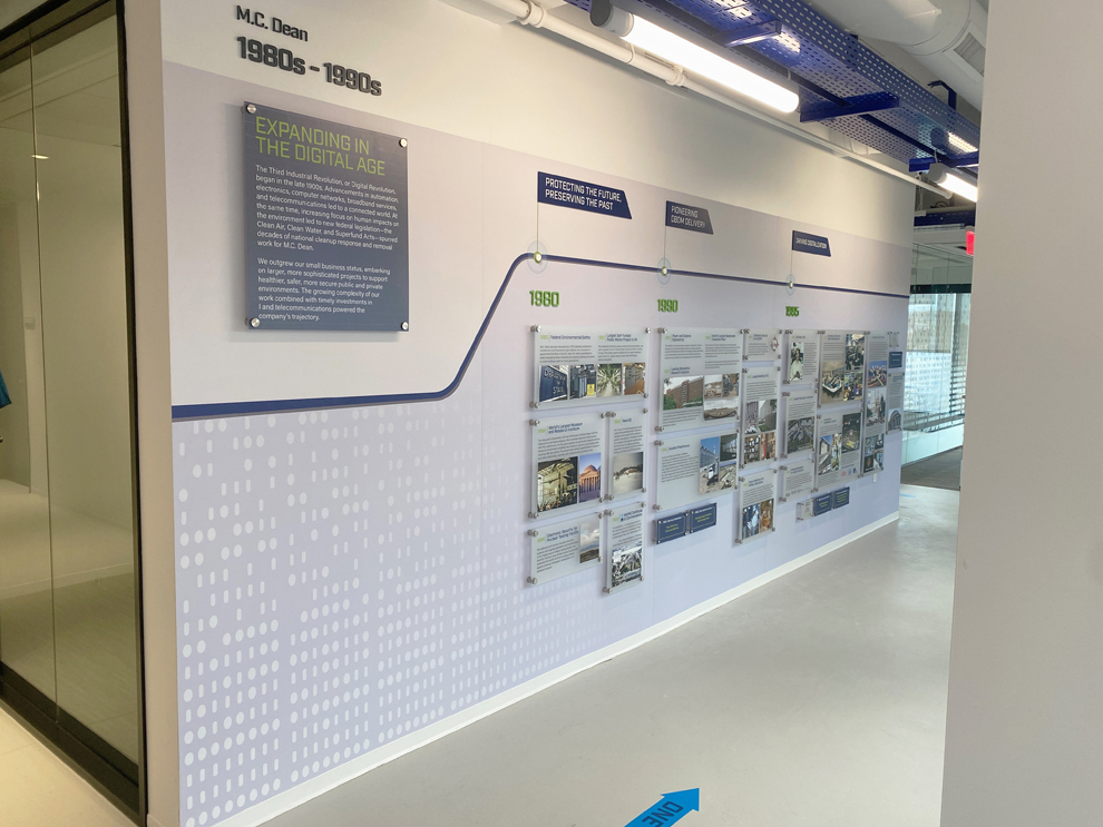 Standoff Mounted Signs in Mooresville, NC designed and installed for corporate reception areas and hallways