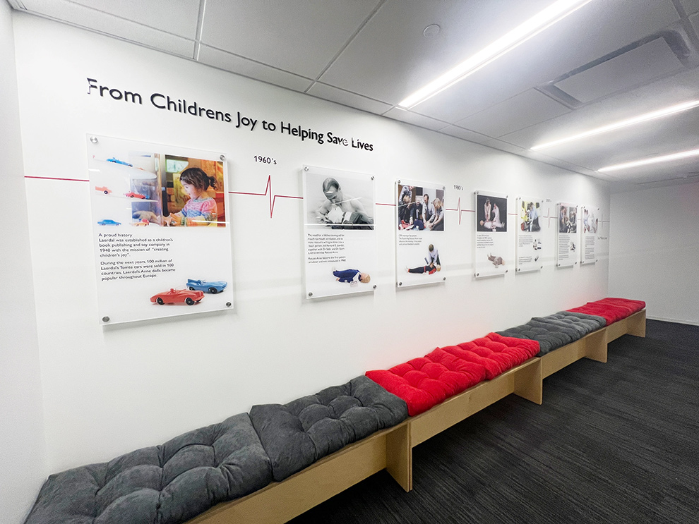 Timeline Wall Displays in Charlotte, NC