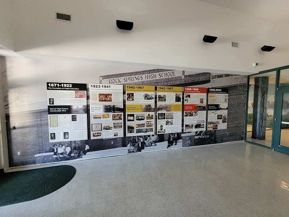 Timeline Wall Displays in Charlotte, NC