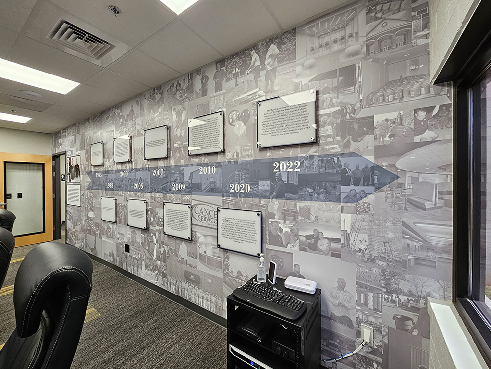 Timeline Wall Displays in Charlotte, NC