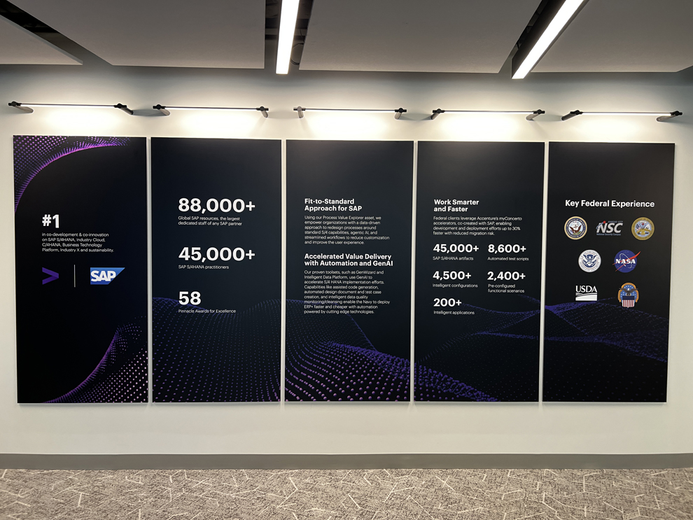Modern wall displays for Salisbury, NC corporate interiors